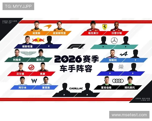 F1赛季新规揭晓 各车队策略调整与新车设计面临严峻考验